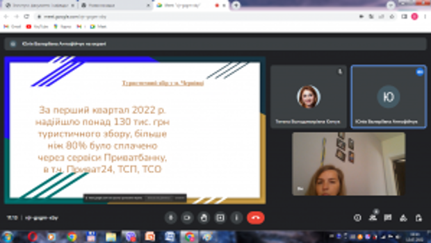 Захист виробничої практики здобувачами освіти другого (магістерського) рівня