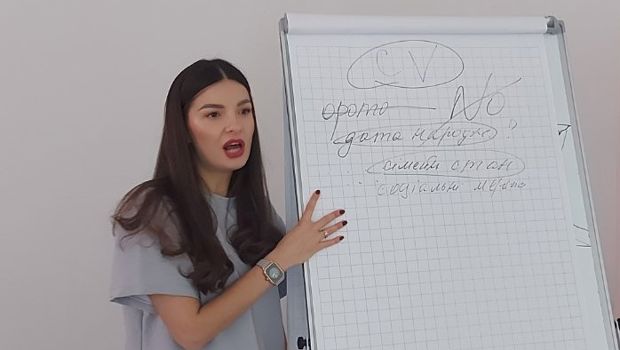 Тренінг на тему: “Написання проєктів. Фандрайзинг”